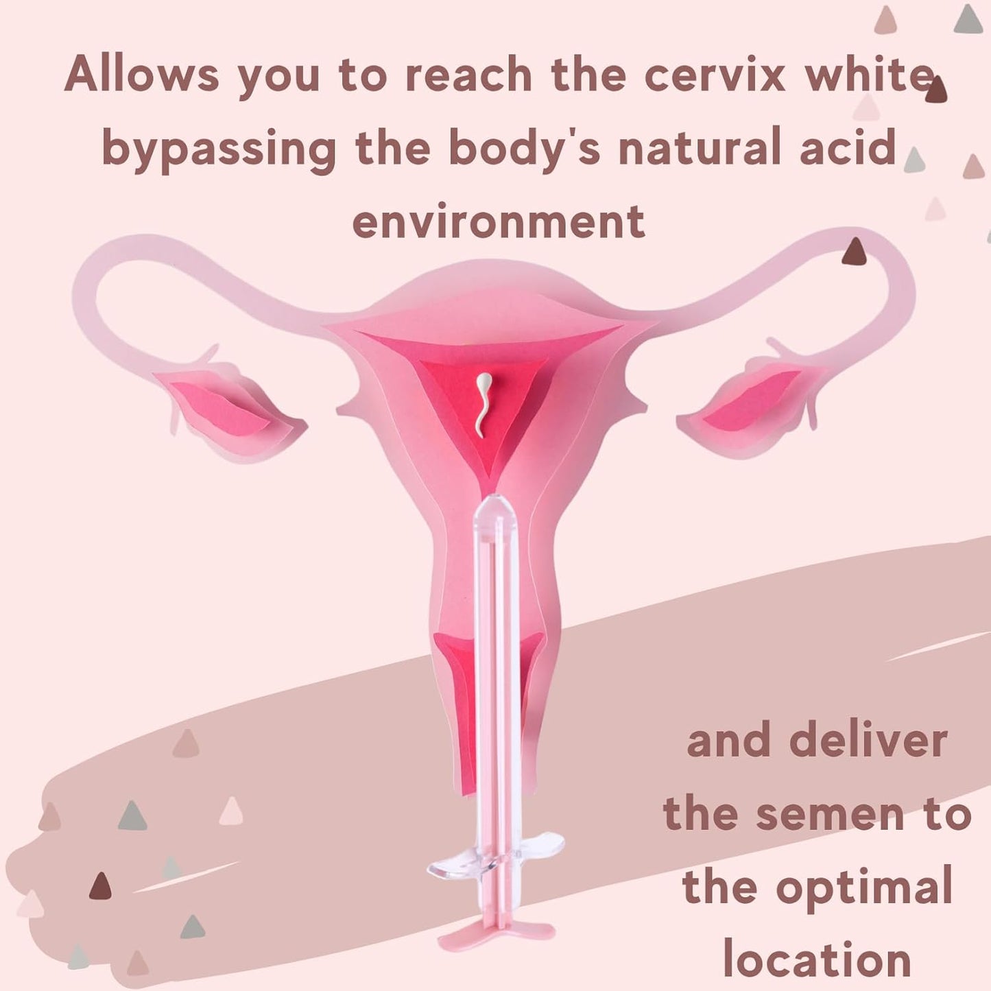 Ultimate ALL-IN-ONE Home Insemination Kit | New Improved Applicator