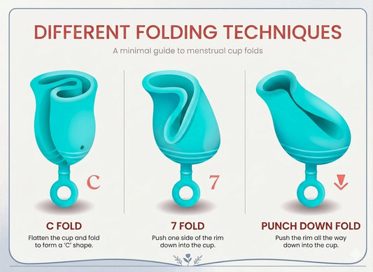 How to Use Menstrual Cups: Insertion and Removing Tips