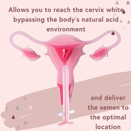 Ultimate ALL-IN-ONE Home Insemination Kit | New Improved Applicator